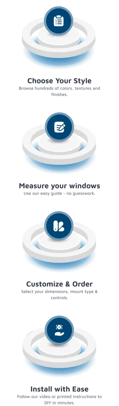 How It Works Bg Mobile